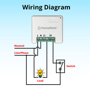 Smart Dimmer In-Wall Switch
