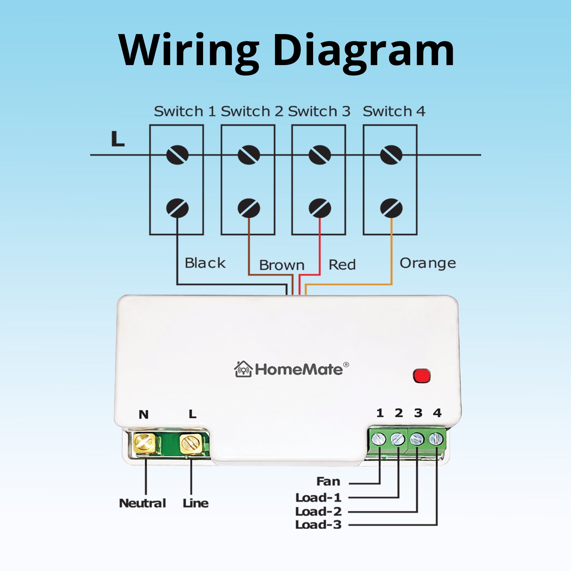 3+1 Fan Node In-wall Smart Switch