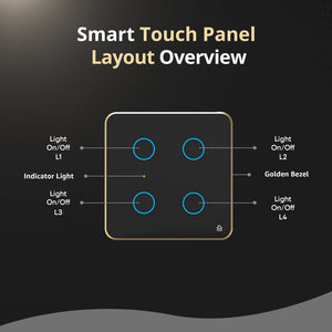 Touch Panel 4 Switch
