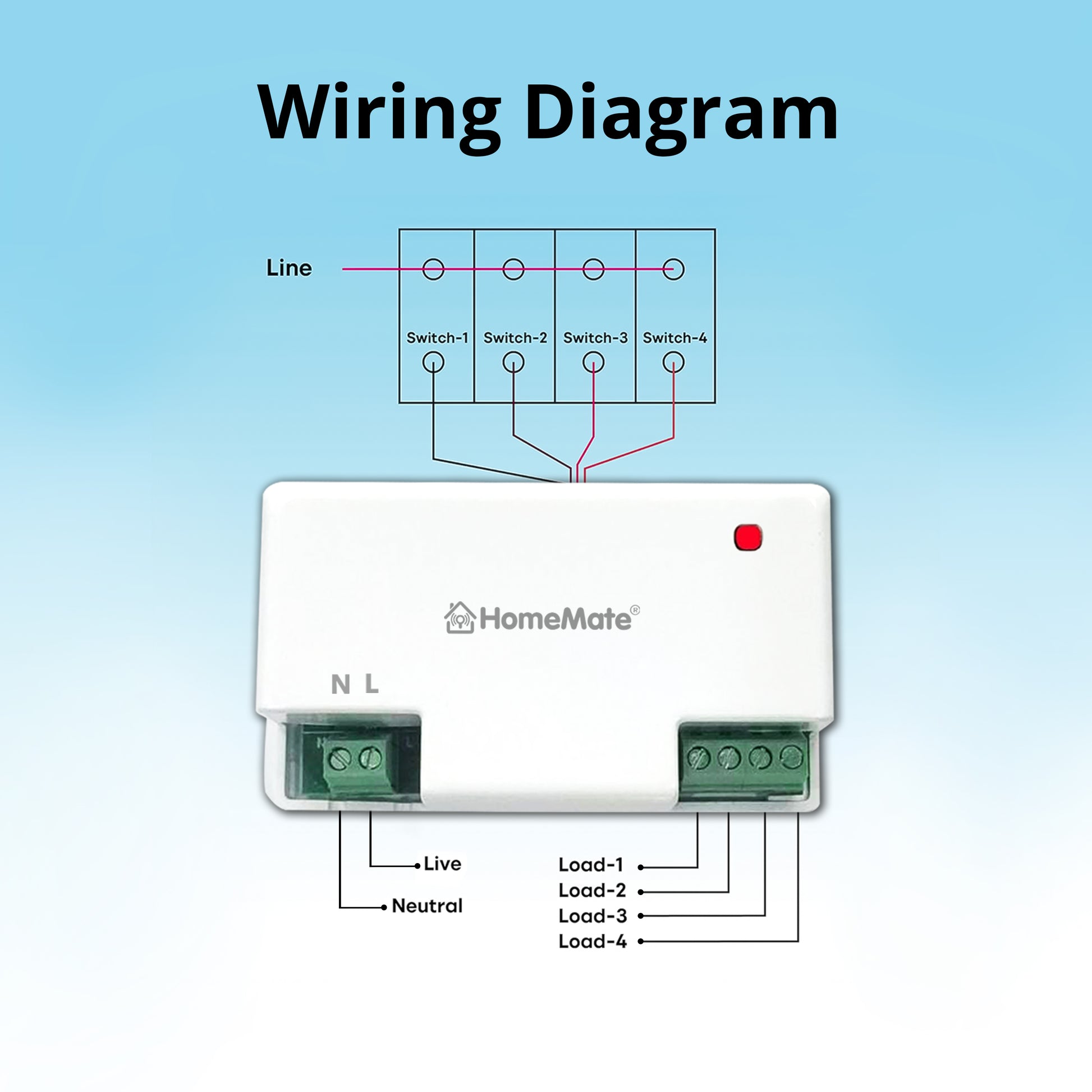 4-Node In-wall Smart Switch