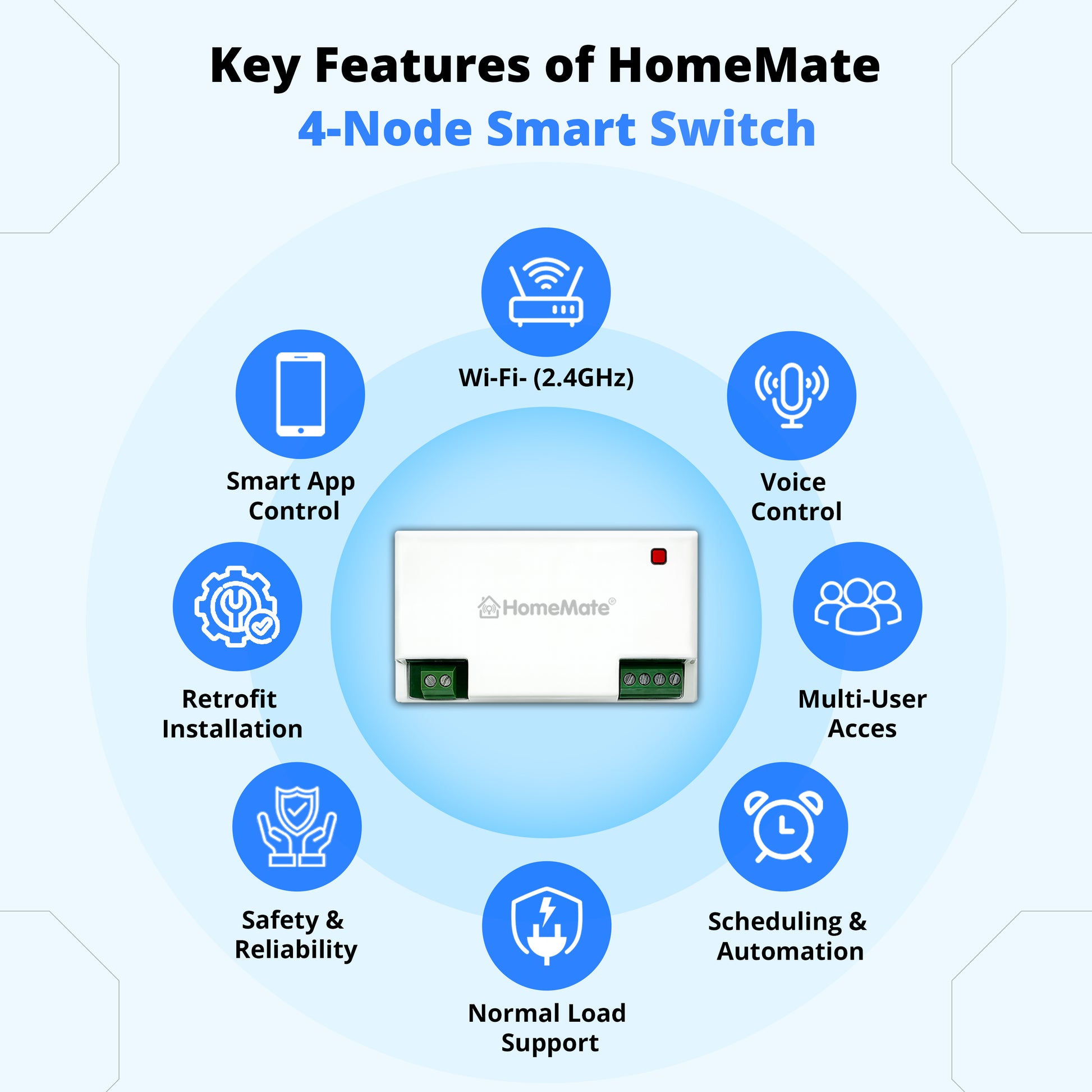 4-Node In-wall Smart Switch