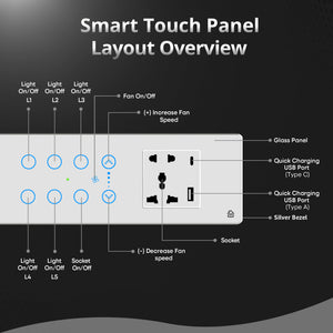 6+1 Fan Touch Panel White