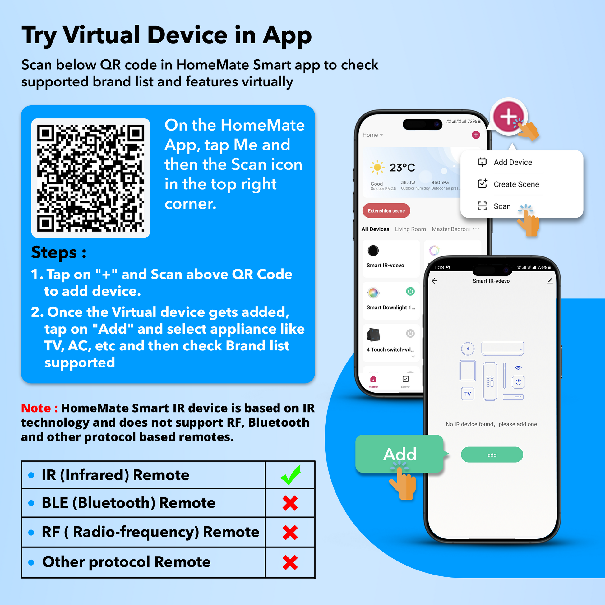 Smart IR Hub