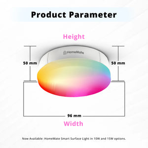 Smart LED Surface Light