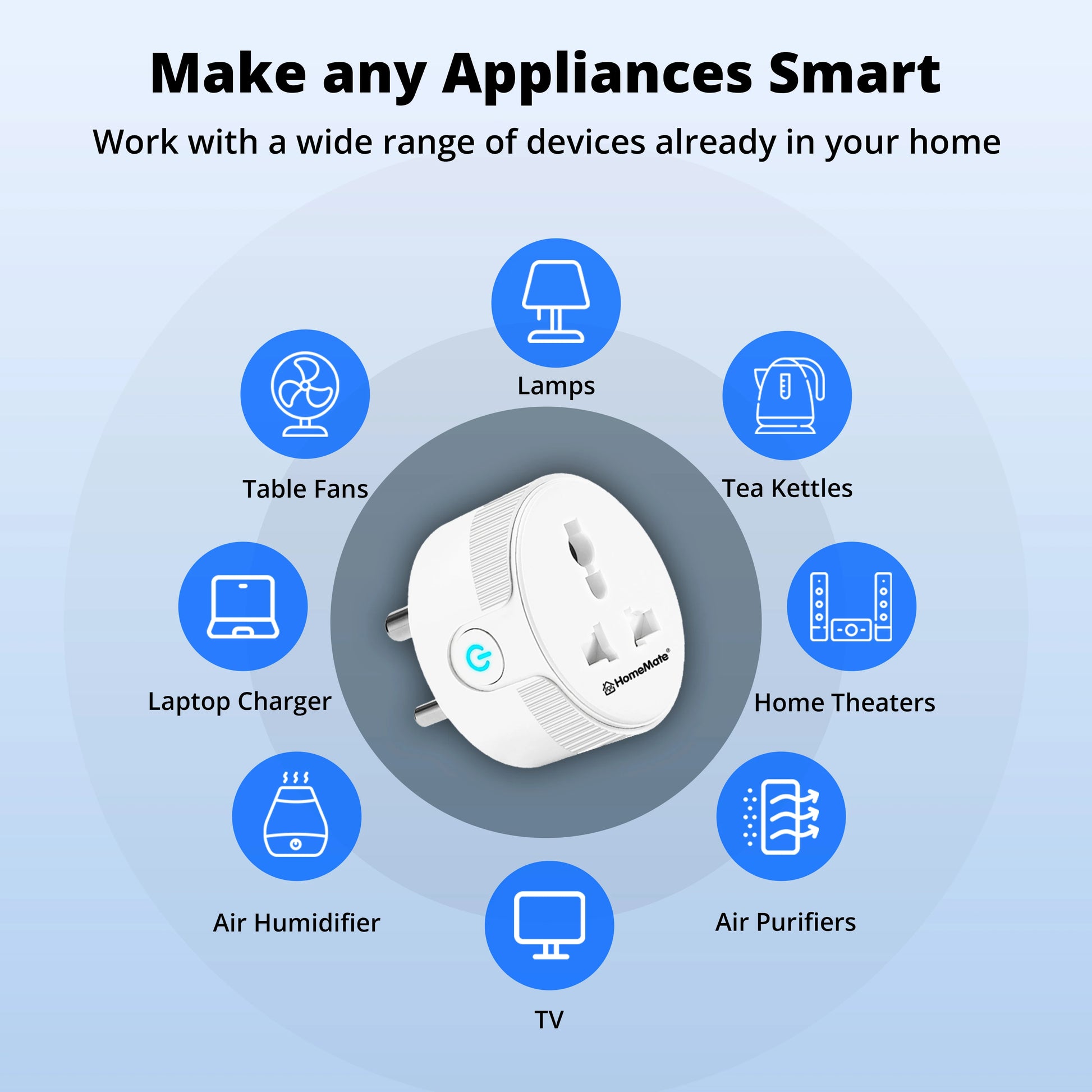Smart Plug Socket 10A
