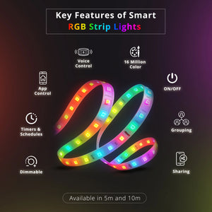 Wi-Fi RGB LED STRIP KIT