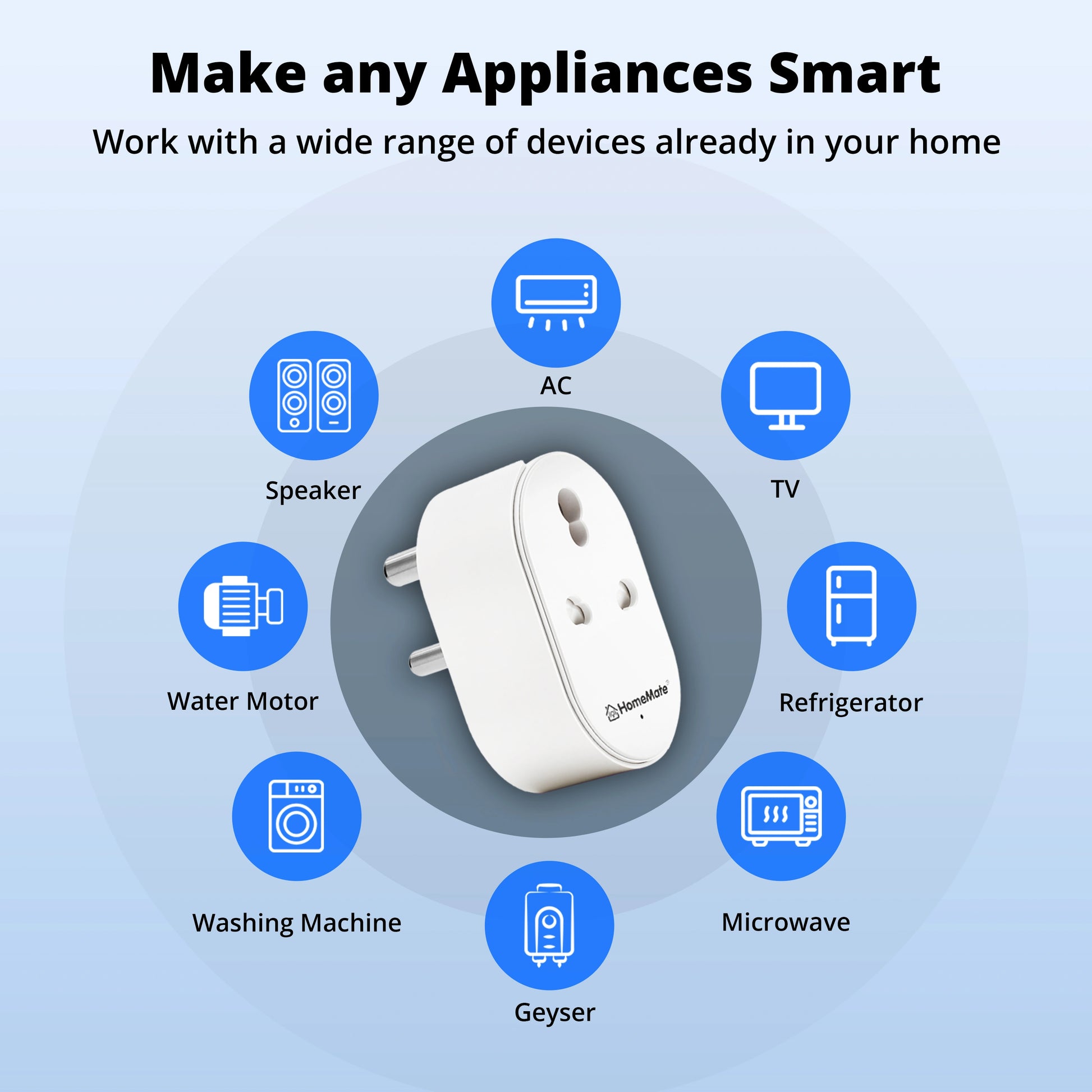 Smart Plug Socket 16A