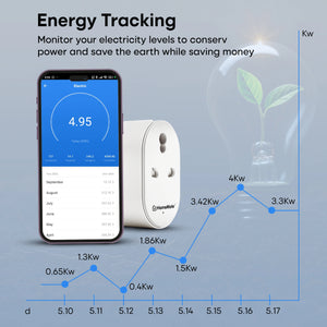Smart Plug Socket 16A