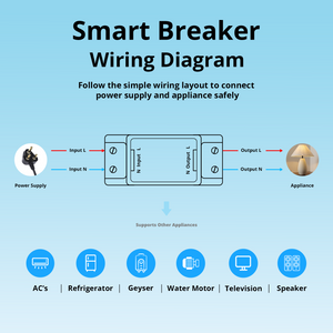 Wi-Fi Smart Switch Breaker